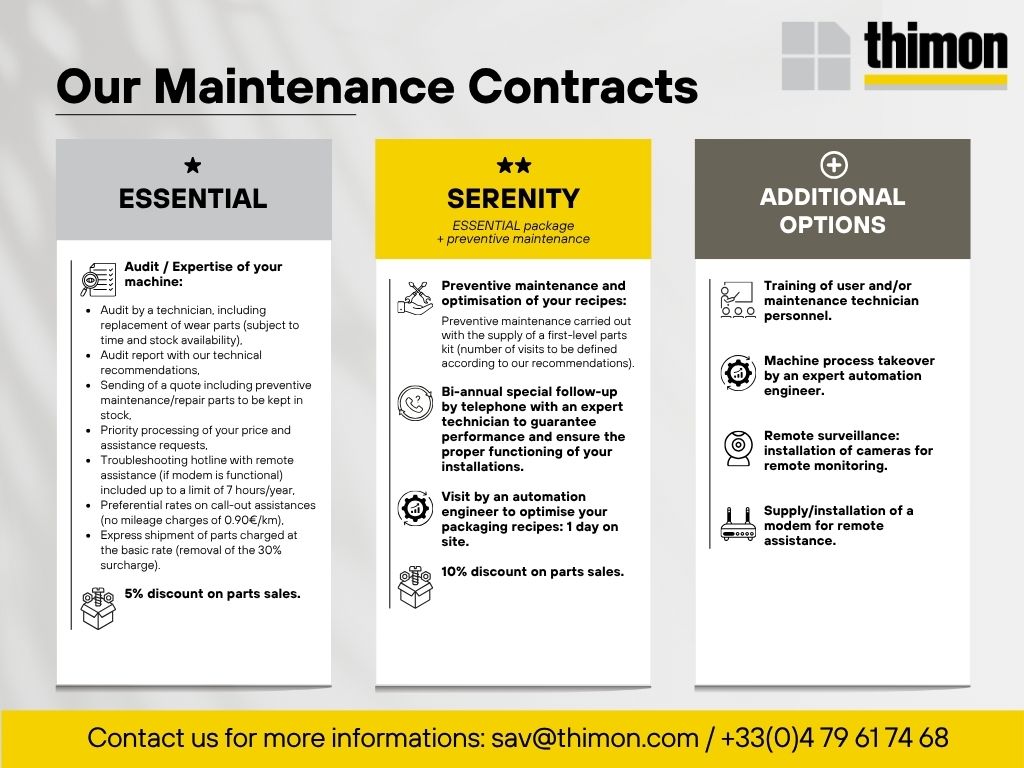Thimon maintenance contracts