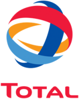 Total